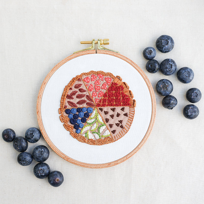 Embroidery Sampler Collective Book