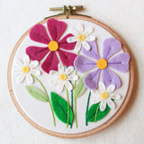 Cluster of Cosmos, Deep Etch Die