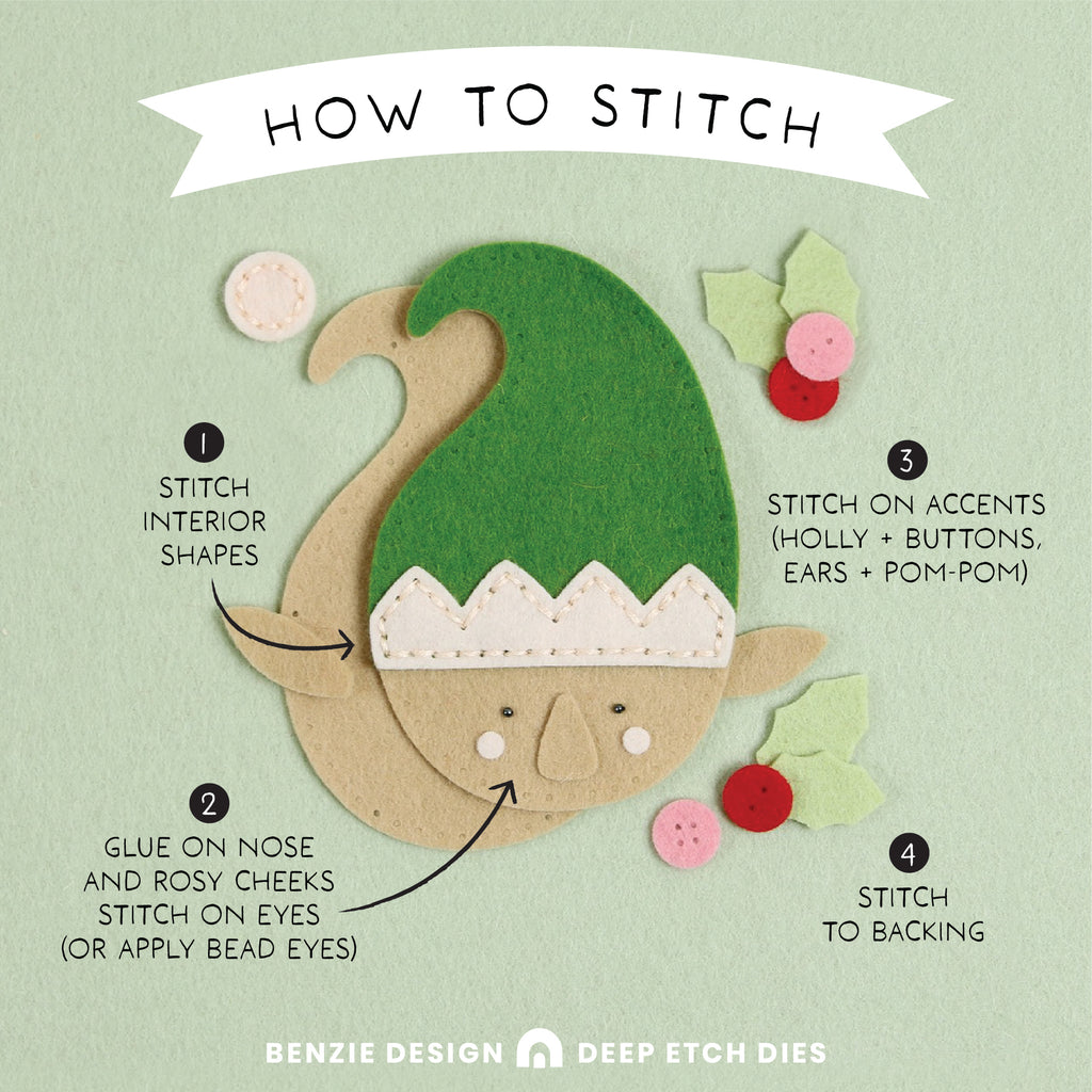 Nuvolina Stitchable Elf, Deep Etch Die