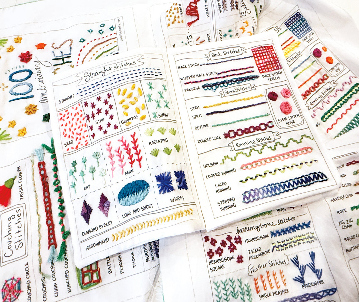 100 Stitches Sampler Book Kit
