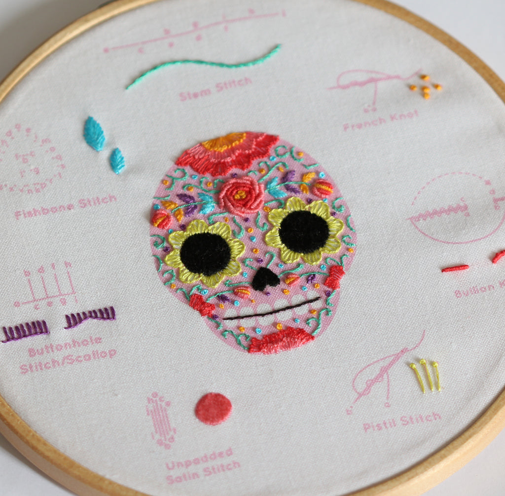 Sugar Skull-Embroidery Stitch Sampler